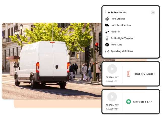 A white van on a city street with driver analytics to the side