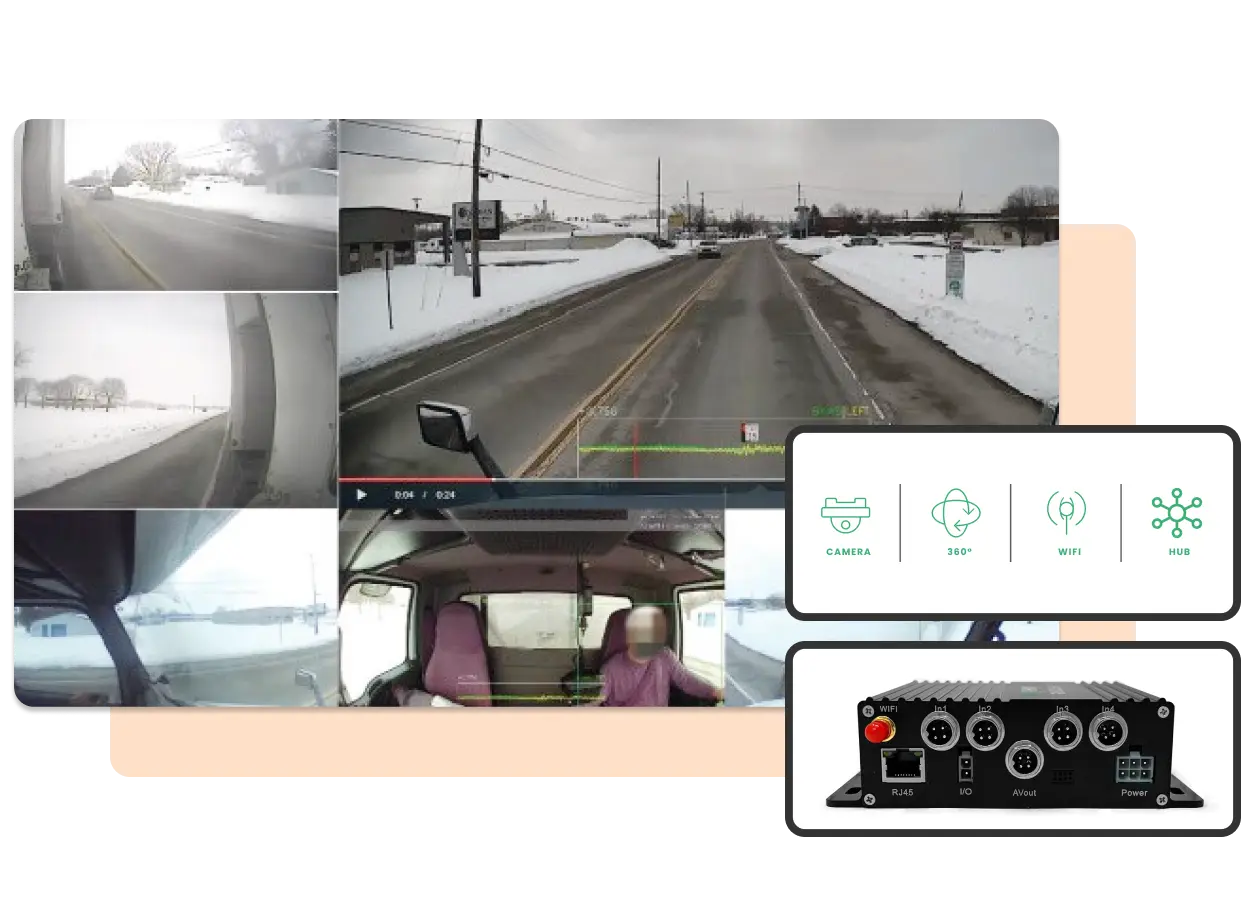 360-degree vehicle system with 5 screens showing vehicle captures